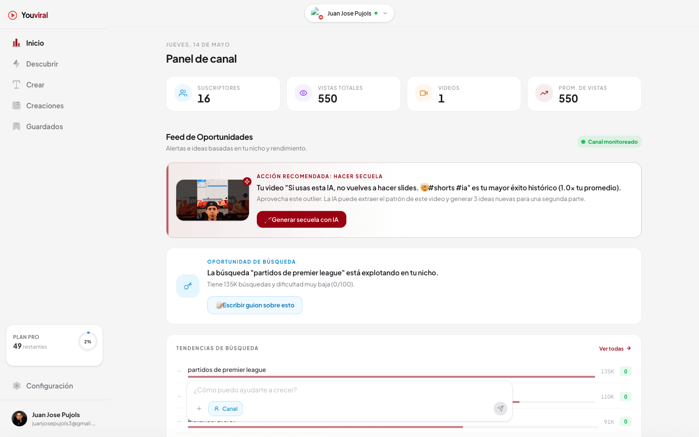 Gestiona tus Proyectos
